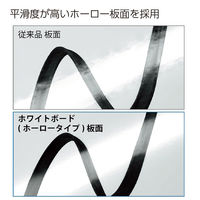 コクヨ ホワイトボード 壁掛け ホーロータイプ 無地 幅898×高さ610mm FB-23WNC 1枚