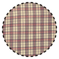 テンダイ 食事介護用エプロン クアトロチェック 720076 1セット(5枚:1枚×5)