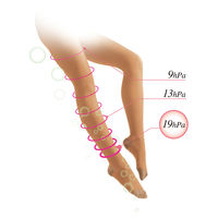 アルケア アンシルク・ビバナス ハイソックス ホワイトM 18302 1足(2本)