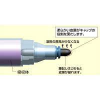 シヤチハタ 乾きまペン 油性マーカー補充インキ KR-ND 黒 1パック（3本入）