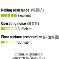 エスコ 100mm キャスター(固定金具・スティール車輪) EA986NM-100 1個（直送品）