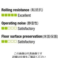 エスコ 200mm キャスター(自在金具) EA986HM-200 1個（直送品）