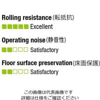 エスコ 100mm キャスター(自在金具・ホイールカバー付) EA986HS-100 1個（直送品）