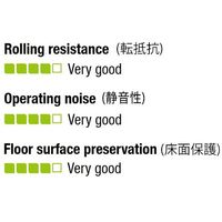 エスコ 160mm キャスター(固定金具) EA986HX-160 1個（直送品）
