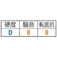 エスコ 250x50mm 車輪(ラバータイヤ・ナイロンリム・ローラーベアリング EA986MJ-250 1個（直送品）