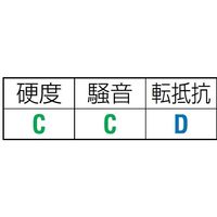 エスコ 345x75mm 車輪(ラバータイヤ・PPリム・ローラーベアリング) EA986MC-11 1個（直送品）