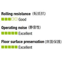 エスコ 300x100mm 車輪(空気入・スティールリム・ベアリング) EA986MX-310 1個（直送品）