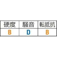 エスコ 60x20mm/20mm ガイドローラー(ポリウレタン製) EA986RX-7 1個（直送品）