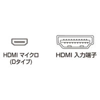 サンワサプライ マイクロHDMI巻取りケーブル 1.2m KM-HD23-MC12（直送品）