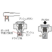 KTC 京都機械工具 12.7sq.ラチェットハンドル 歯数36枚 差込角12.7mm 全長2 BR4E 1個