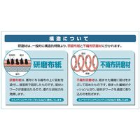 イチグチ 研磨布ホイル カップホイル 30×25×6 #100 CF3025-100 1セット(5個:1個×5本)（直送品）