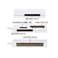 サンワサプライ USB2.0 カードリーダー ADR-ML15W（直送品）