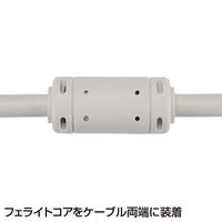 サンワサプライ DVIケーブル(シングルリンク)3mライトグレー KC-DVI-3K 1本