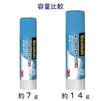 スリーエム(3M) スコッチ はってはがせるスティックのり 再剥離タイプ 14g 1本 GR-B