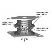 エスコ 109mm エアダンパー(ハイブリッド式) EA949HS-263 1個（直送品）