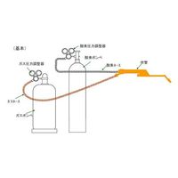 エスコ 425mm 中型溶接溶断器(酸素・アセチレン用) EA300-7B 1組（直送品）