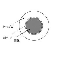 エスコ 300A/20m 溶接ホルダーセット EA315AB-20 1セット(1本)（直送品）