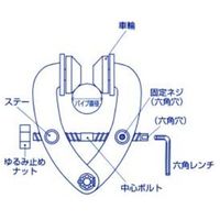エスコ 350kg パイプトロリー EA987E-18 1台（直送品）