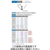 エスコ 10mm 丸穴用替刃 EA858HB-10 1セット（直送品）