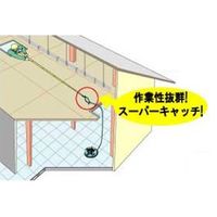 エスコ 0.63ー6.0m カーボンキャッチャー(ライト付) EA597G-51 1本（直送品）