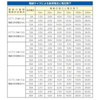エスコ AC125V/22A/30m コードリール(防雨型/アース付) EA815FA-1 1個（直送品）