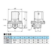 エスコ Rc 1” フロースイッチ EA153E-28 1個（直送品）
