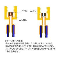 エスコ 100cm/R32R410A チャージングホース(3本組) EA104TG 1セット（直送品）