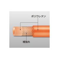 エスコ 6.5/10.0mmx100m ウレタンホース EA125BD-100 1巻（直送品）