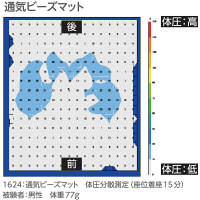 通気ビーズマット　ブルー　1624　日本エンゼル　（直送品）