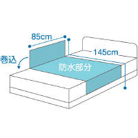 ホームケア防水シーツ　ピンク　2155　日本エンゼル　（直送品）
