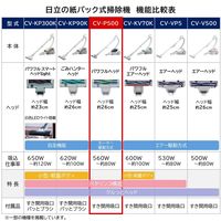 日立 掃除機 紙パック式 CV-P500 H グレー ハイパワー560W パワフルヘッド