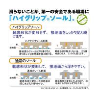 ミドリ安全 耐滑 軽量 作業靴 スリッポン ハイグリップ Hー700N ブラック 21.0cm 2125070201 1足（直送品）