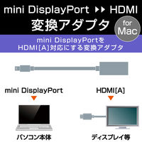 Mini DisplayPort[オス] - HDMI[メス] 変換アダプター 15cm 白 AD-MDPHDMIWH エレコム 1個