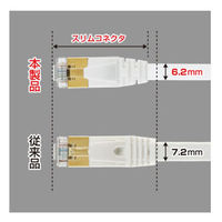 サンワサプライ CAT7ウルトラフラットLANケーブル KB-FLU7-15W 1本