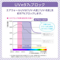 skinix エアウォールUV　No.50　MA-E3050-U　1巻