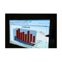 ニチレイマグネット　マグネスクリーン　1800×900＜mm＞　MS-9018　1セット　　（直送品）