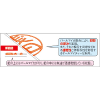 シヤチハタ 朱肉エコス MG-90EC 90号 MG-90ECシュイロ 1個（直送品）