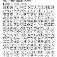 シヤチハタ おなまえスタンプ ポンピタ 大・小文字セット GAP-A1 1セット