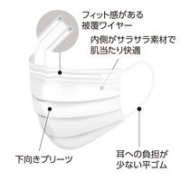 メディコムジャパン　セーフマスク プレミアソフト 3層式　ふつうサイズ　ホワイト　J002114　使い捨て　不織布　1箱（50枚入）