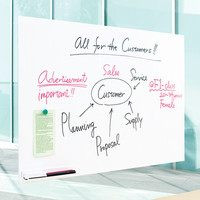 マグエックス　吸着ホワイトボードシート（小） 無地　450×300mm　MKS-3045