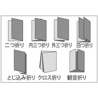 ドレスイン　紙折り機　MA150
