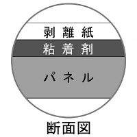 プラチナ万年筆 ハレパネ（R） のり付パネル 厚さ7mm A2（605×455mm） 20枚 オリジナル