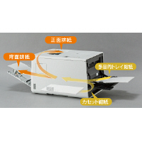 ブラザー カラーレーザープリンタ JUSTIO HL-L8250CDN - アスクル