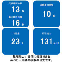 アイリスオーヤマ オフィスシュレッダー KT1600 クロスカット
