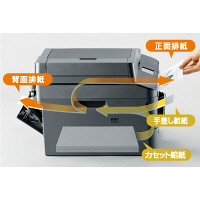 ブラザー　レーザー複合機　JUSTIO　DCP-L2540DW