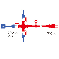サンワサプライ 電源延長コード（3分岐タイプ） イエロー 2P式/3個口/20m/防じんキャップ付/RoHS指令対応 TAP-EX32-20Y（直送品）