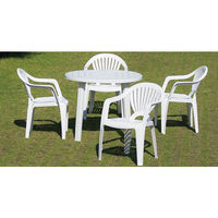 【軒先渡し】サンケイ ガーデンテーブルSTT-900 プラスチック製φ900天板 4本脚 1台（直送品）