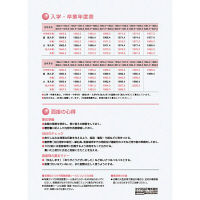 コクヨ（KOKUYO） 履歴書用紙（パート・アルバイト用） B5（B4・2つ折り） 上質紙 4枚 シン-8　20冊（20セット）（直送品）