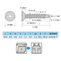 ヤマヒロ 鉄 ジャックポイント(ドリルねじ) 皿 4.0×75 FJ75 1箱(120本入)