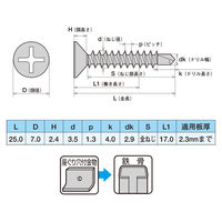 ヤマヒロ 鉄 ジャックポイント(ドリルねじ) 皿 3.5×25 FJA25 1箱(1000本入)